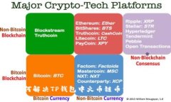 如何解决TP钱包中火币链币消失问题